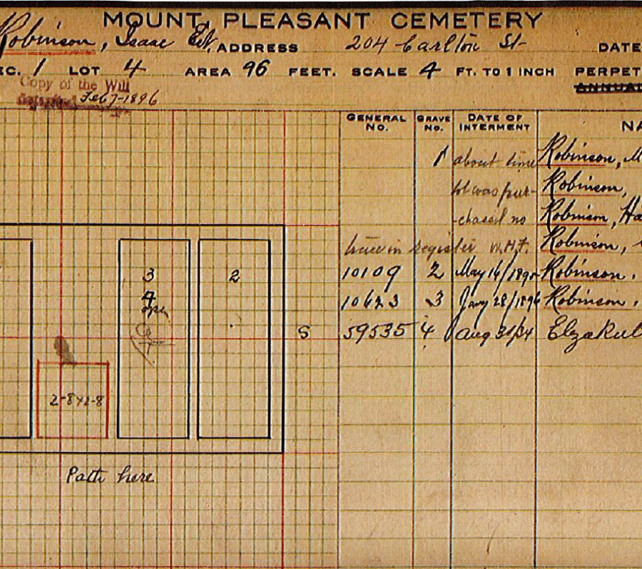 Historical Mount Pleasant Cemetery plot record showing a hand-drawn grave layout on grid paper with handwritten burial details.